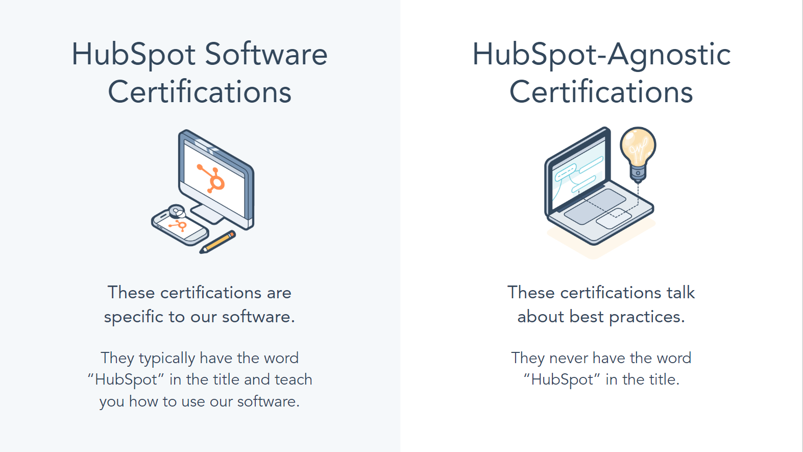 Certifications, Short Courses, and Lessons in HubSpot Academy